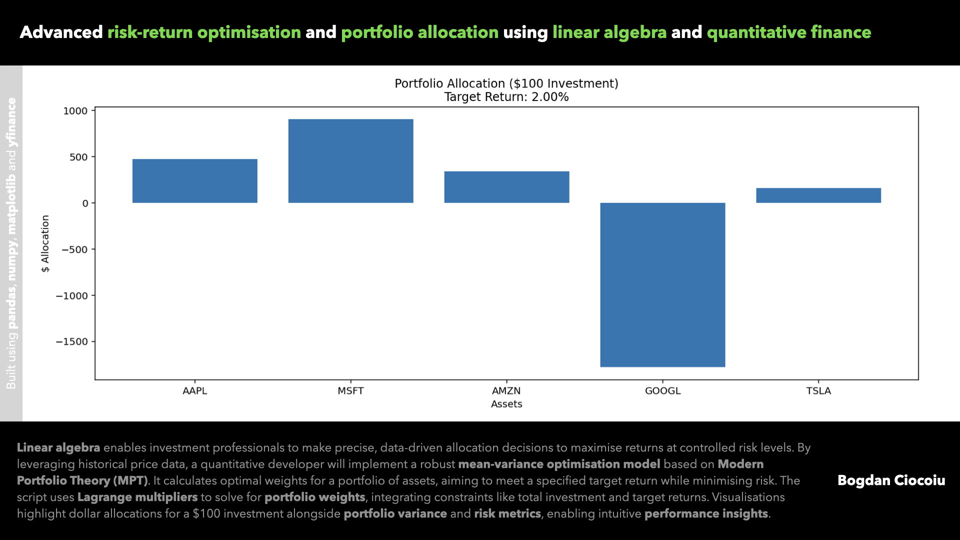 Portfolio optimisation – Linear algebra